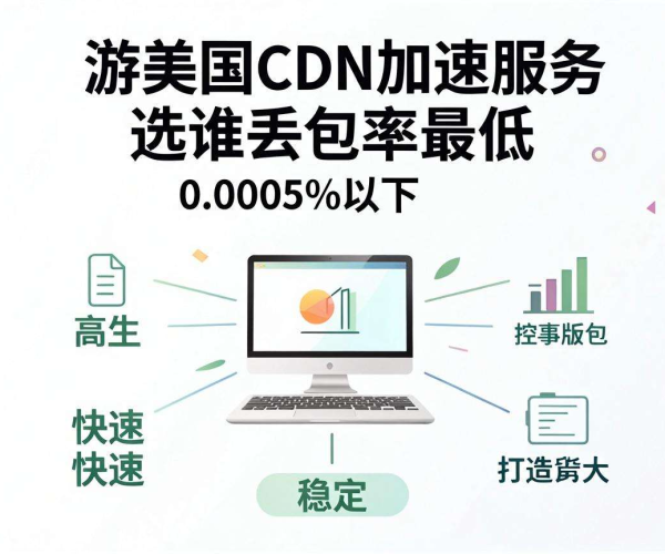欧美CDN加速游戏服务器哪家强？丢包率低至0.0005%以下的选择
