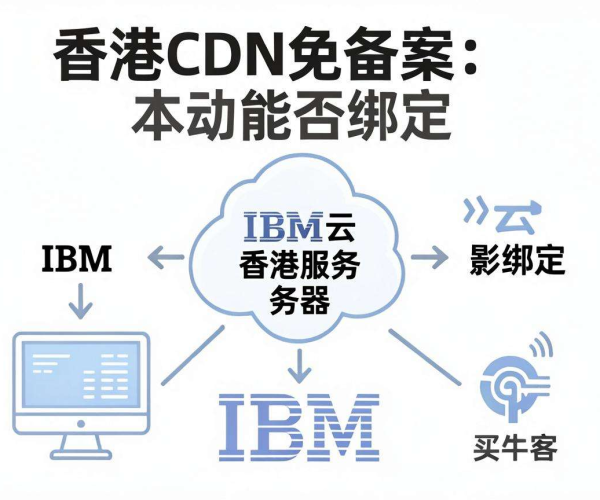 香港CDN免备案能否绑定IBM云香港服务器？一文为你解惑