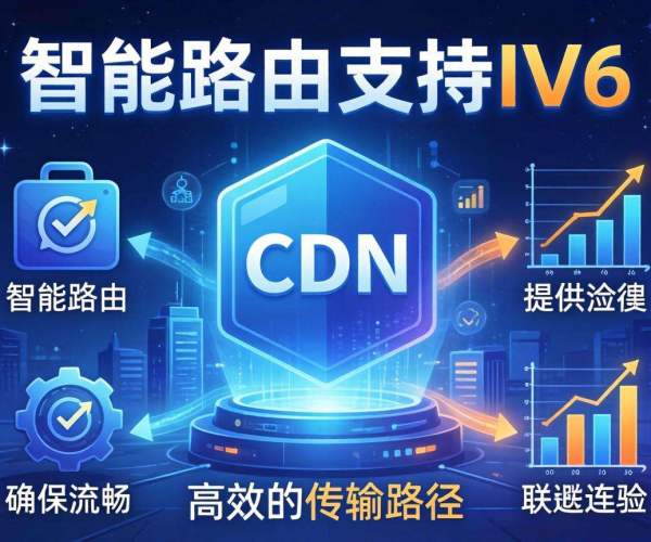 移动屏蔽CDN的智能路由：是否支持IPv6？