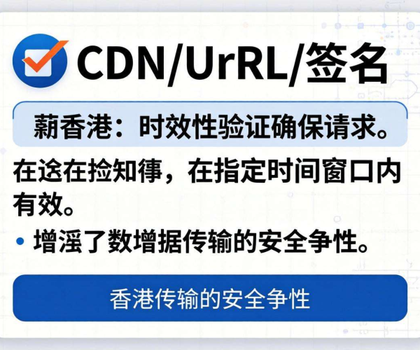 香港CDN的URL签名能否进行时效性验证