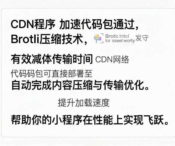 小程序CDN加速代码包能否直接放CDN并实现自动Brotli压缩？