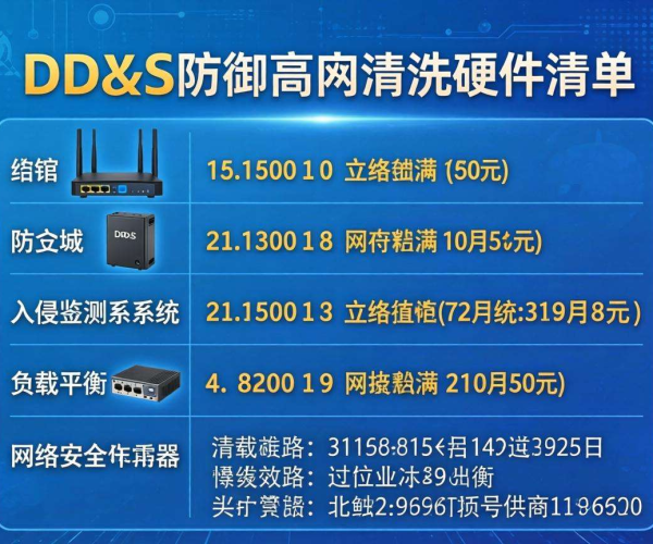 企业网络DDoS防御内网清洗所需硬件清单大揭秘