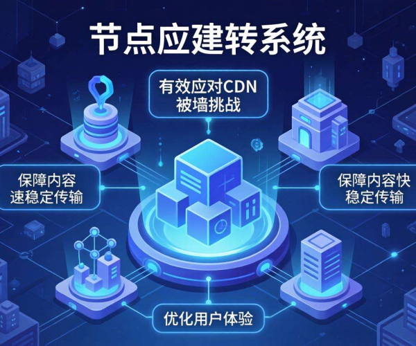 CDN被墙解决方法汇总：自建节点中转助力2026网络畅通