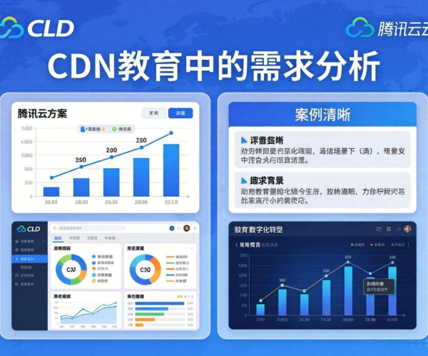 腾讯云CDN在教育领域的需求分析与应用前景探索