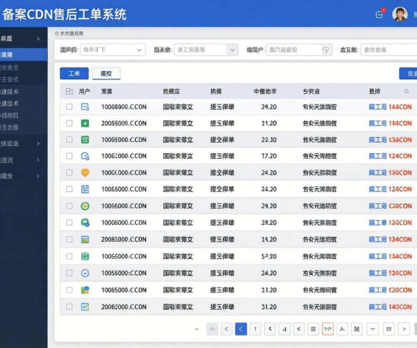 国内免备案CDN售后：是否提供工单系统成关注焦点
