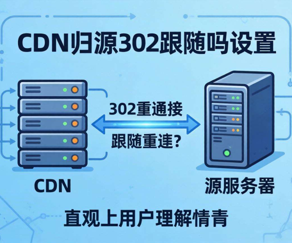 CDN回源302跟随设置说明：关键要点与操作指引