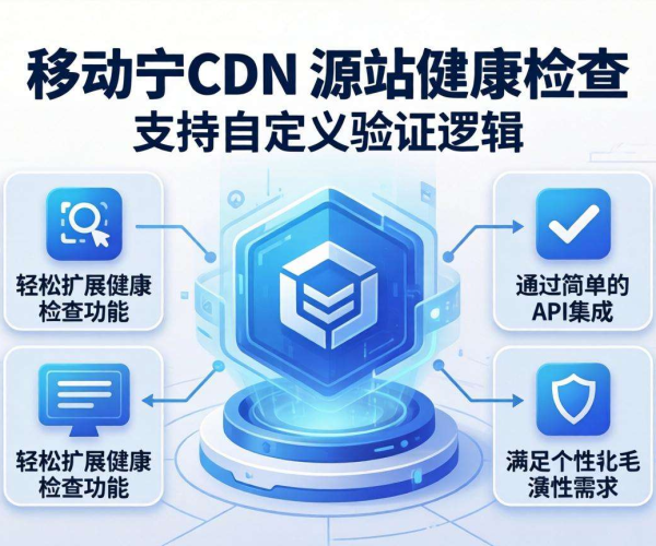 移动屏蔽CDN的源站健康检查是否支持自定义验证逻辑