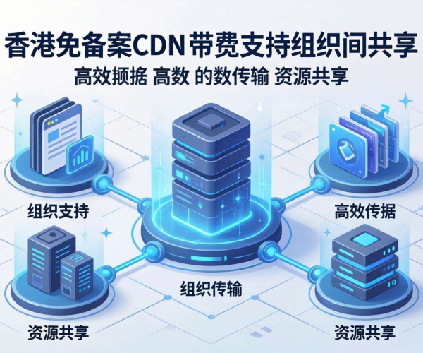 香港免备案CDN的带宽是否支持组织间共享