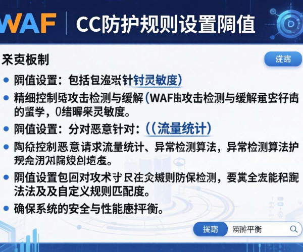 WAF CC防护规则设置阈值：精准把控保障网站安全的关键要点