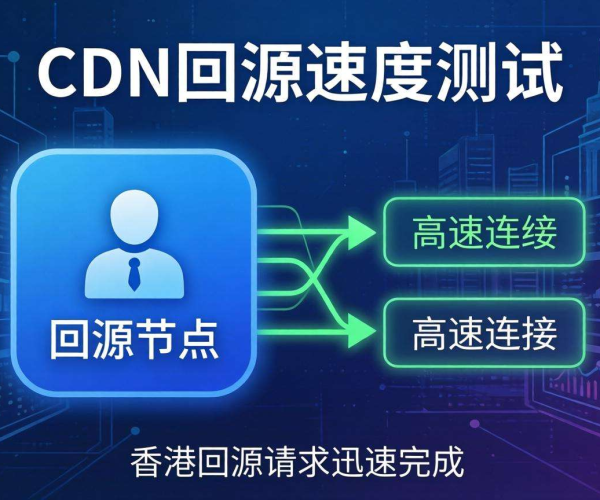 香港CDN回源速度快吗？如何进行有效测试方法揭秘