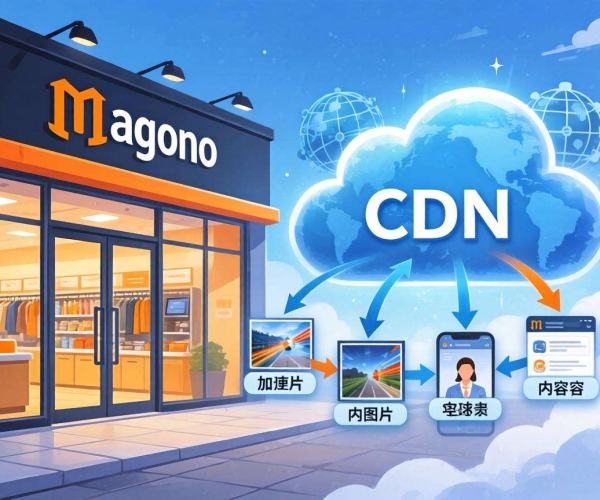 跨境电商 Magento 店铺 CDN 选型攻略与要点解析