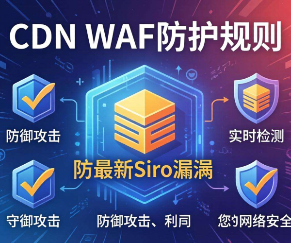 CDN WAF防护规则能否抵御最新Shiro漏洞利用？