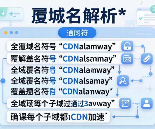 国内CDN加速及泛域名解析是否需要备案？一文为你解惑