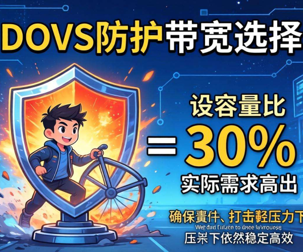 DDoS防护带宽选择攻略：按公式计算并保留30%冗余