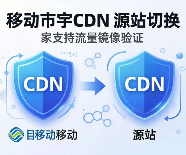 移动屏蔽CDN源站切换：是否支持流量镜像验证探究