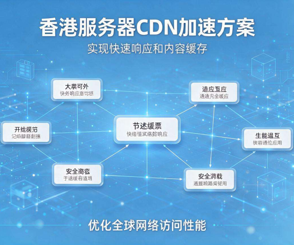 香港服务器CDN加速方案：提升网站速度与性能的有效途径