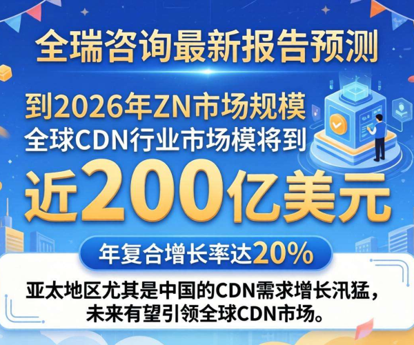 2026 CDN行业趋势预测报告下载 艾瑞咨询权威呈现