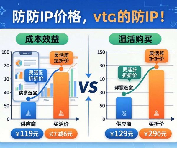 DDoS高防IP价格对比，限时折扣价低到超乎你想象！