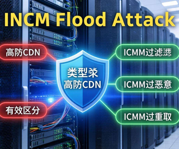 高防CDN防御ICMP Flood：是否具备ICMP类型过滤能力？