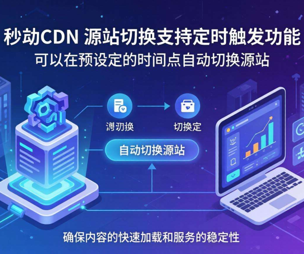 移动屏蔽CDN源站切换：是否支持定时触发引关注