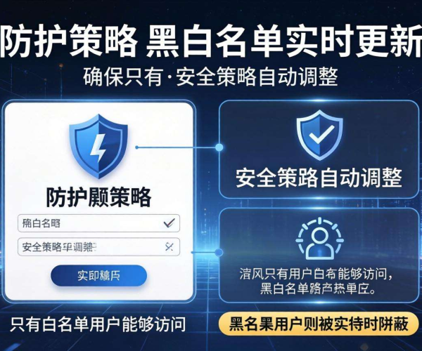 CC防护策略黑白名单实时更新，保障网络安全高效运行
