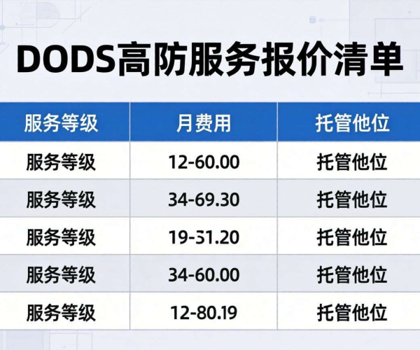 DDoS高防一个月报价清单大揭秘，让你清楚每笔花销！