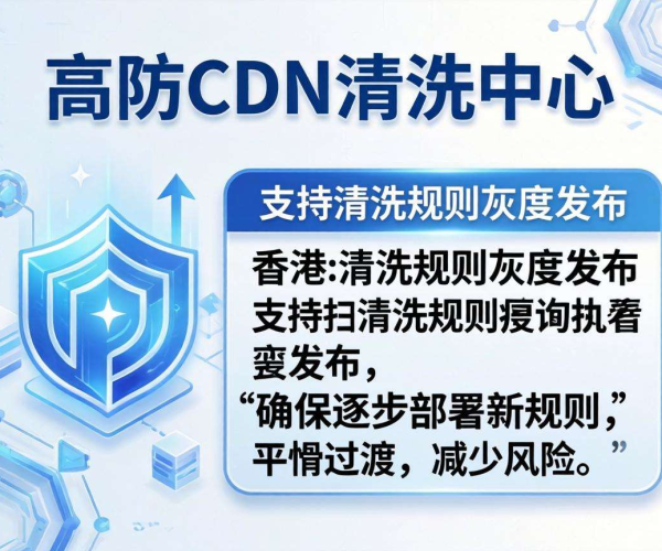 香港高防CDN清洗中心：是否支持按清洗规则灰度发布？