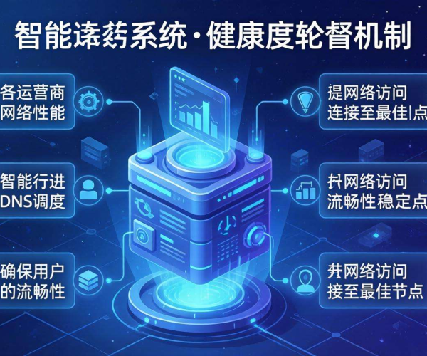 移动屏蔽CDN的智能解析是否支持按运营商健康度轮询