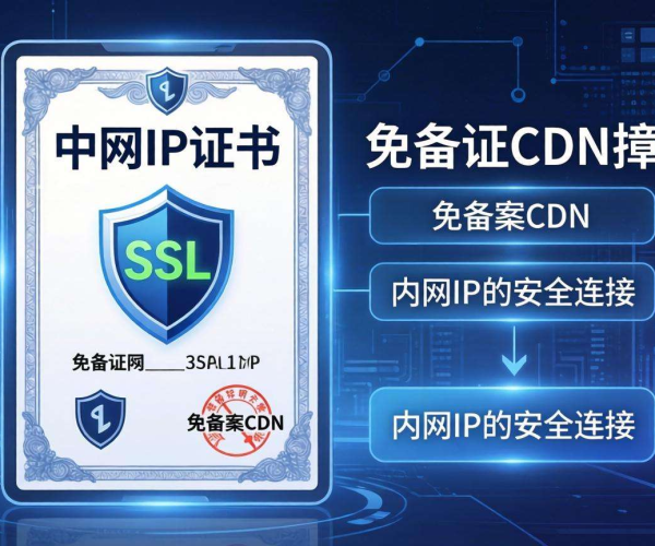 免备案CDN的SSL证书是否支持内网IP证书探讨