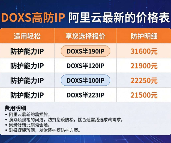 阿里云DDoS高防IP最新报价，掌握当下高防价格行情