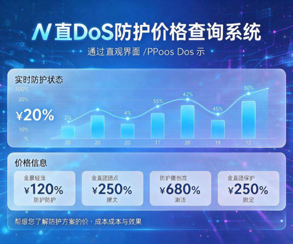 DDoS防护价格查询全攻略 最新厂商资费报价一键获取