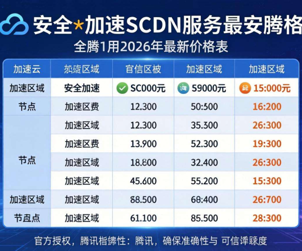 2026腾讯云官网安全加速SCDN价格表最新报价