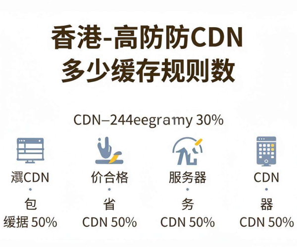 香港高防CDN价格所含缓存规则数详情