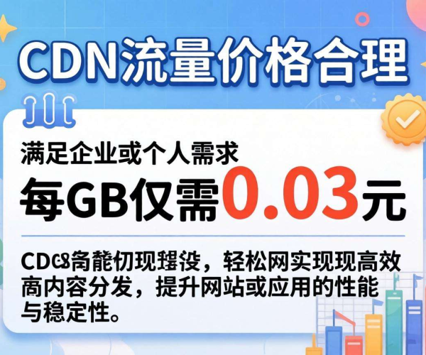 CDN流量价格大探讨：0.03元是否为合理收费标准