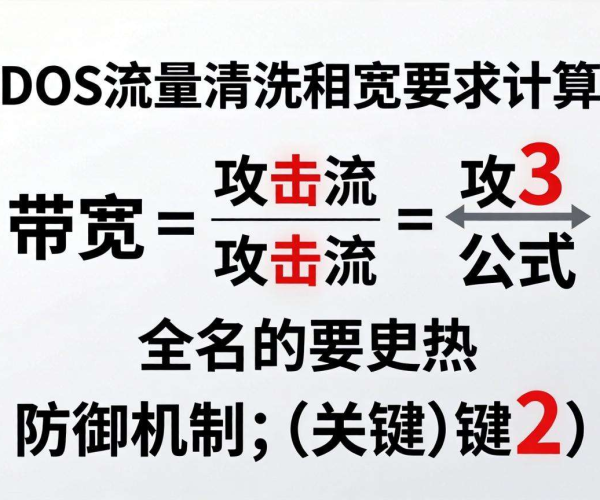 DDoS流量清洗带宽要求计算公式：关键参数与实用推导方法