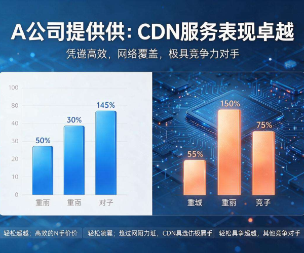 免备案CDN性价比大比拼：全方位对比，助你选出高性价比之选