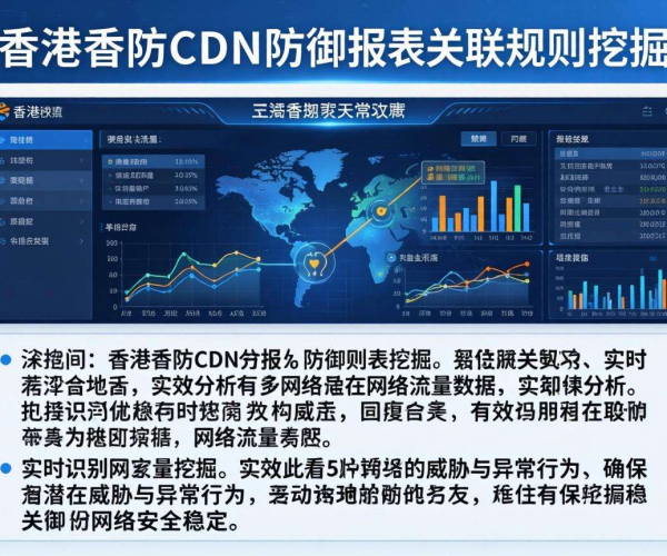 香港高防CDN的防御报表是否支持关联规则挖掘