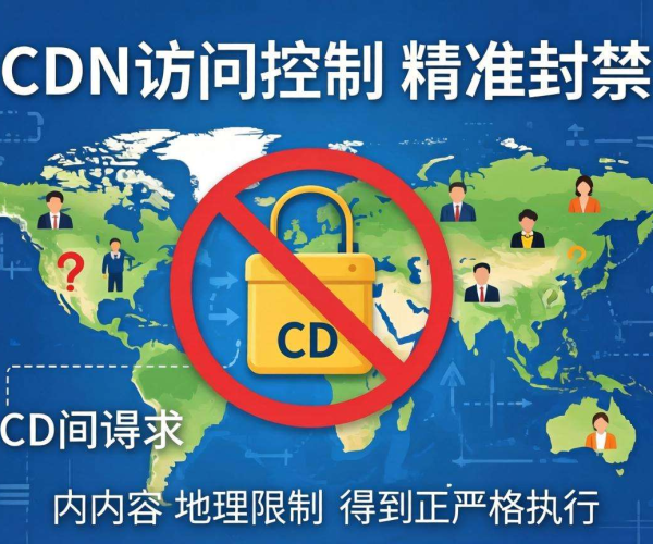 CDN访问控制能否实现对特定地区的封禁？