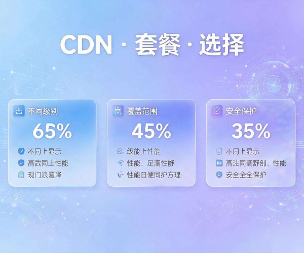 CDN套餐选择指南：多维度考量，助您精准挑选适配套餐