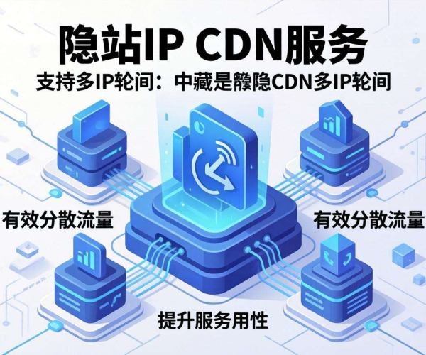 免备案CDN源站IP隐藏是否支持多IP轮询