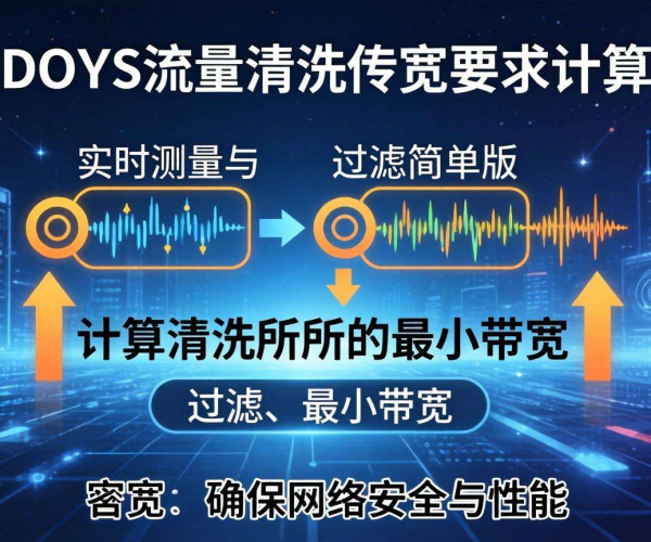 DDoS流量清洗带宽要求计算公式（简单版）解析