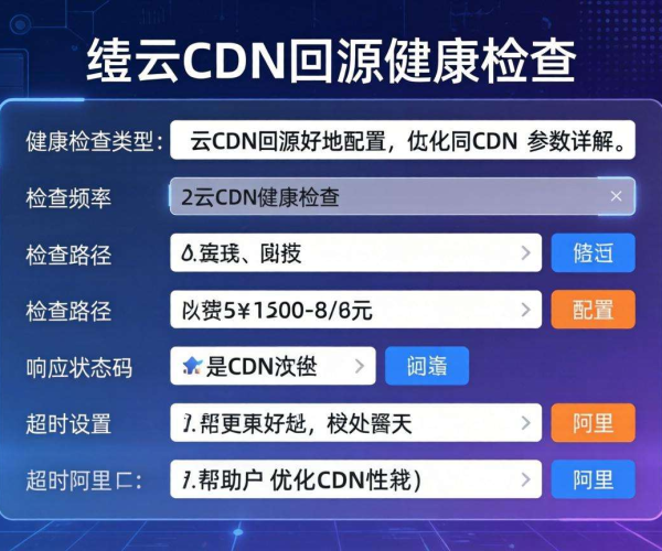 阿里云CDN回源健康检查2026：CDN健康检查配置参数详解文档