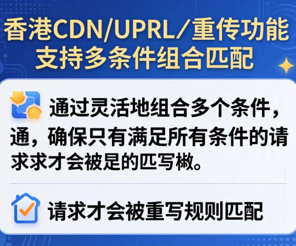 香港CDN的URL重写是否支持多条件组合匹配