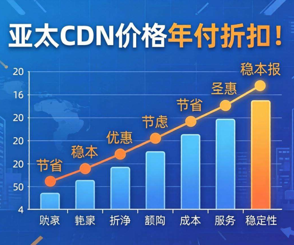 亚太CDN年付惊喜折扣，成本直降畅享高效网络服务
