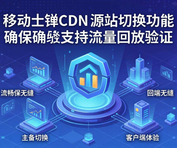 移动屏蔽CDN源站切换：是否支持流量回放验证探究