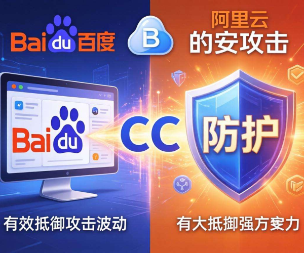游戏防CC攻击方案实战案例合集:百度网盘与阿里云下载资源
