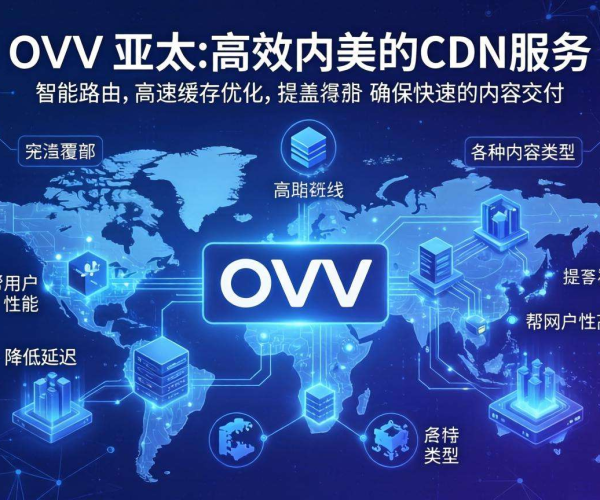亚太CDN服务商推荐：OVH助力高效网络加速