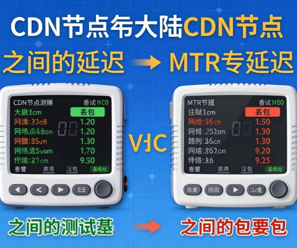 香港CDN与大陆CDN区别：深入剖析延迟差异背后的原因