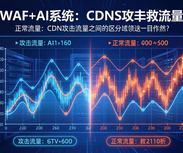 CDN攻击流量区分正常流量方法：WAF+AI分析助力2026防御