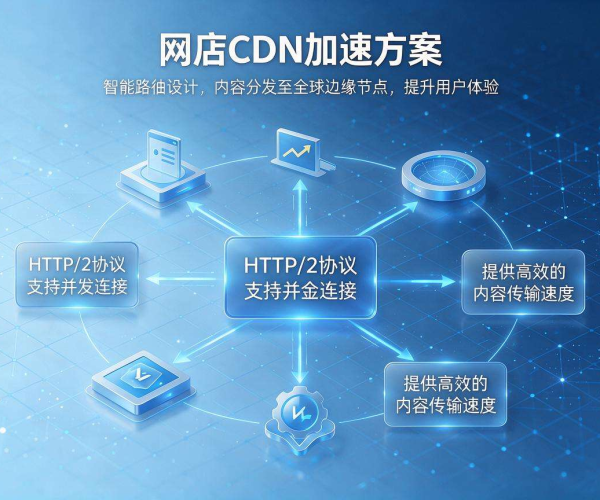 网站CDN加速方案：优化加载速度，提升用户体验的有效途径